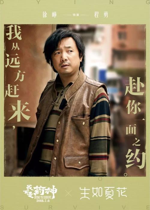 国外市场营销文凭证书